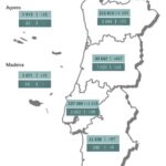 Sul Informação - Covid-19: Alentejo soma mais 9 mortes e 97 infetados