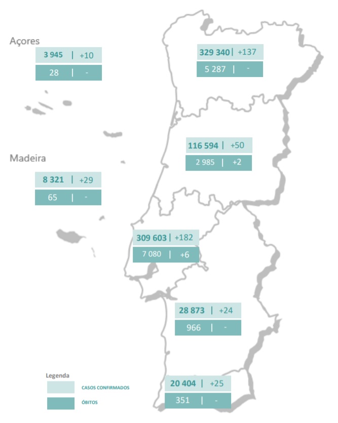 Sul Informação