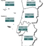 Sul Informação - Algarve tem 33 novos casos de Covid-19