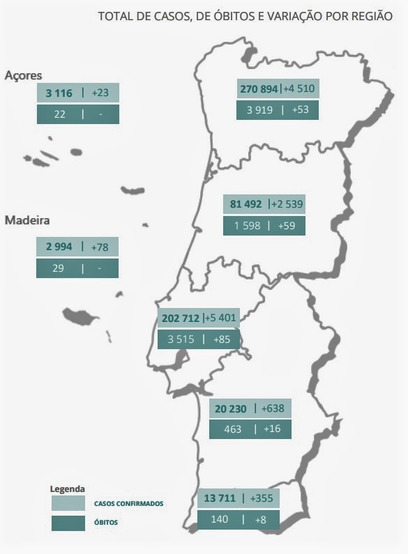 Sul Informação