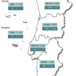 Sul Informação - Covid-19: Algarve tem 125 novos casos
