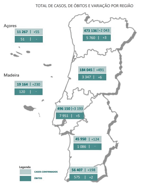 Sul Informação