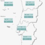 Sul Informação - Covid-19: Novos casos voltam a subir, mas internamentos continuam a descer