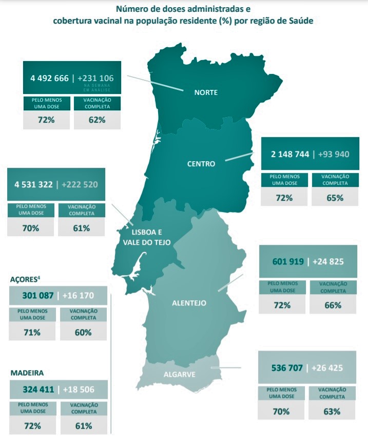 Sul Informação