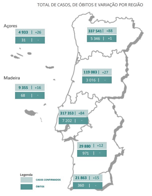 Sul Informação
