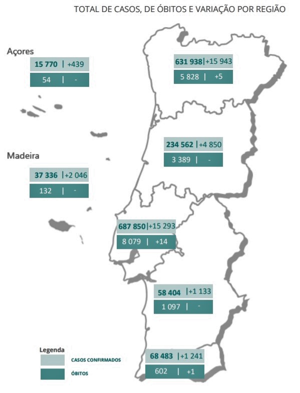 Sul Informação