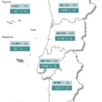 Sul Informação - Algarve regista mais 98 casos de Covid-19