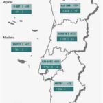 Sul Informação - Há 157 novos casos de Covid-19 no Algarve