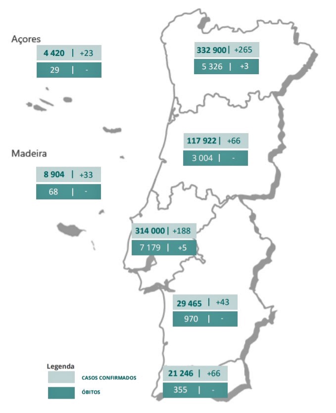 Sul Informação