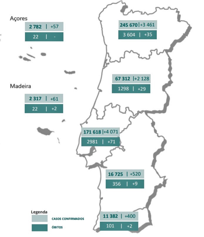 Sul Informação