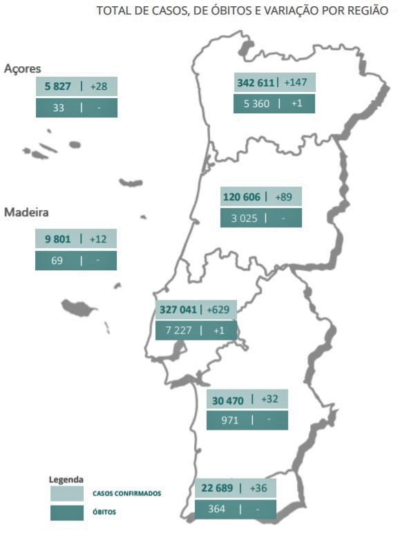 Sul Informação