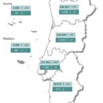 Sul Informação - Algarve soma 22 novos casos de Covid-19