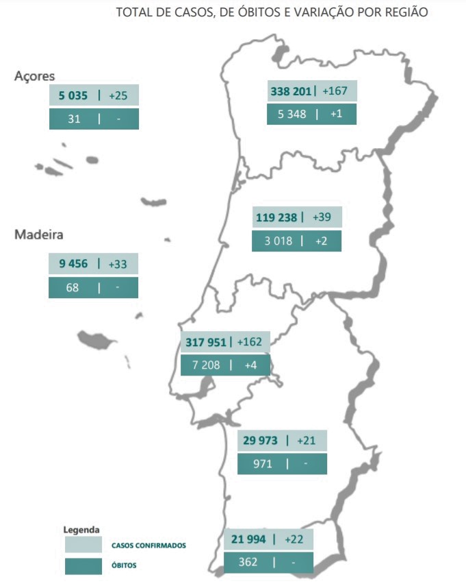 Sul Informação