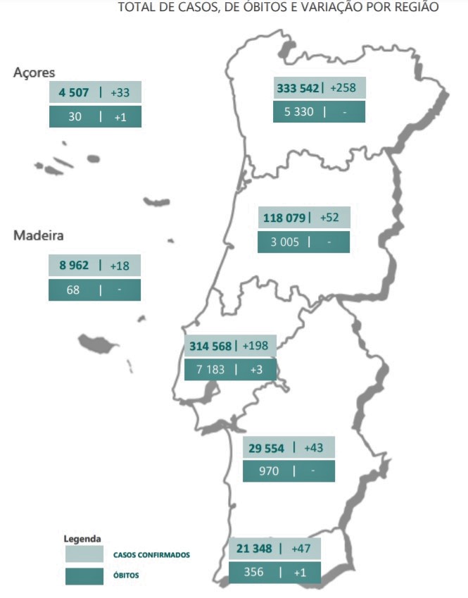 Sul Informação
