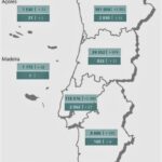 Sul Informação - Covid-19: Algarve tem mais 67 casos, diz a DGS