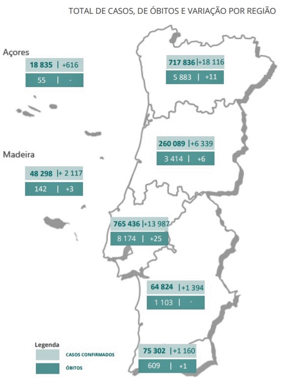 Sul Informação