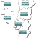 Sul Informação - Algarve volta a registar 41 novos casos de Covid-19