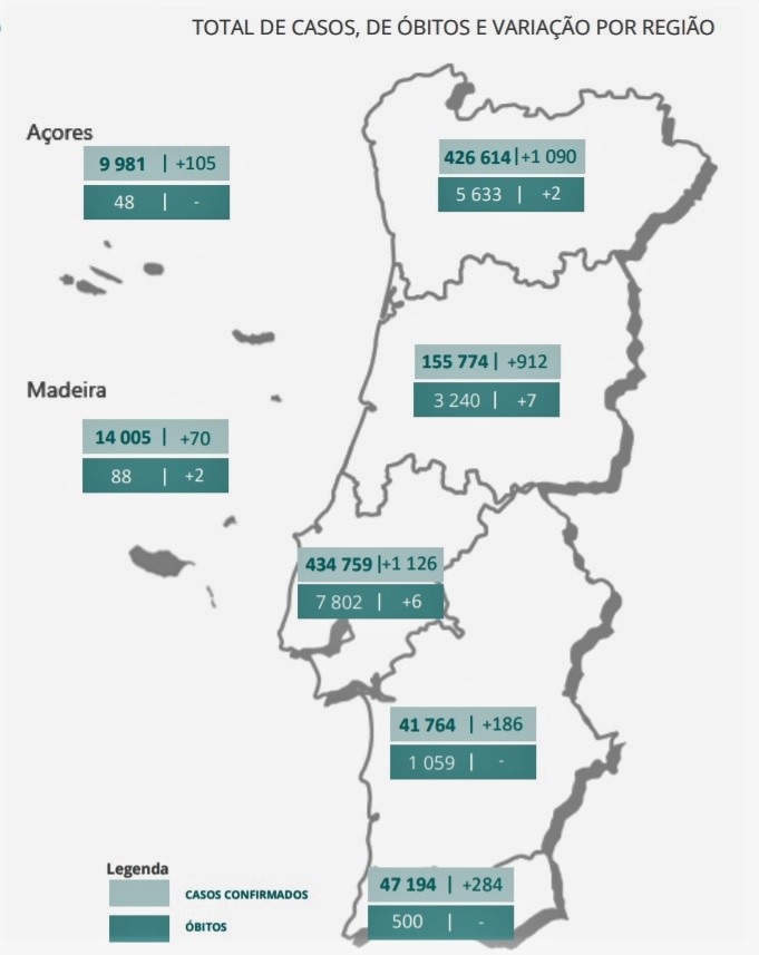 Sul Informação