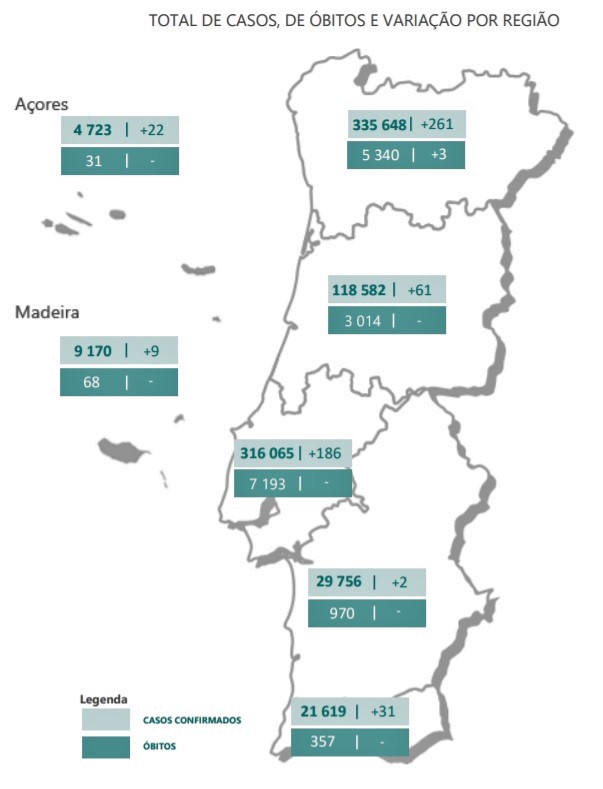 Sul Informação