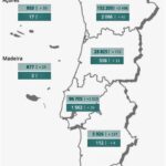 Sul Informação - Covid-19: Algarve tem mais um óbito e 94 infetados