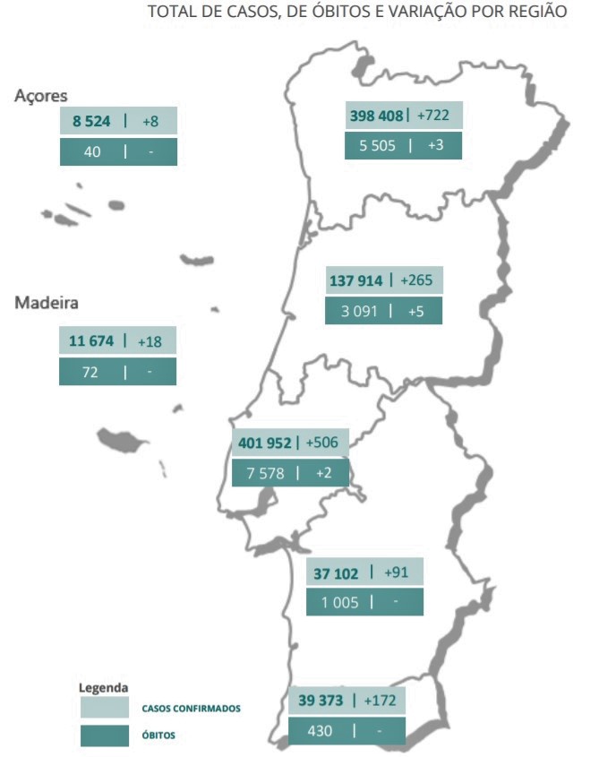 Sul Informação