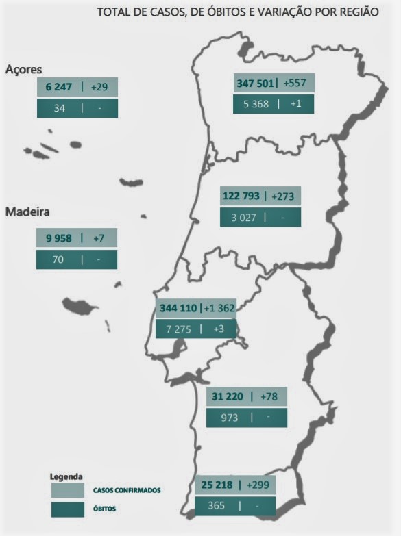 Sul Informação