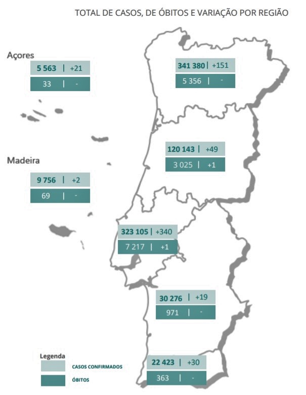 Sul Informação