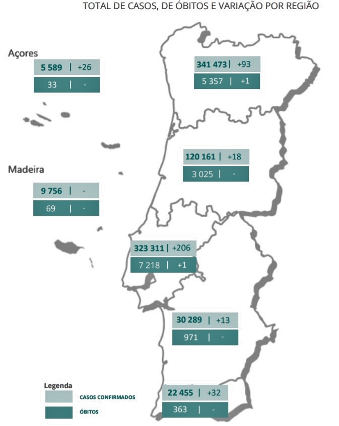 Sul Informação
