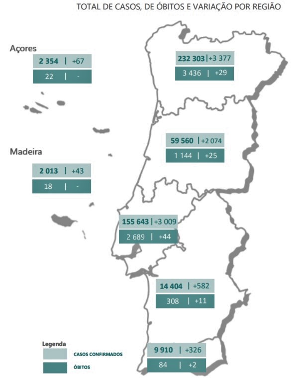 Sul Informação