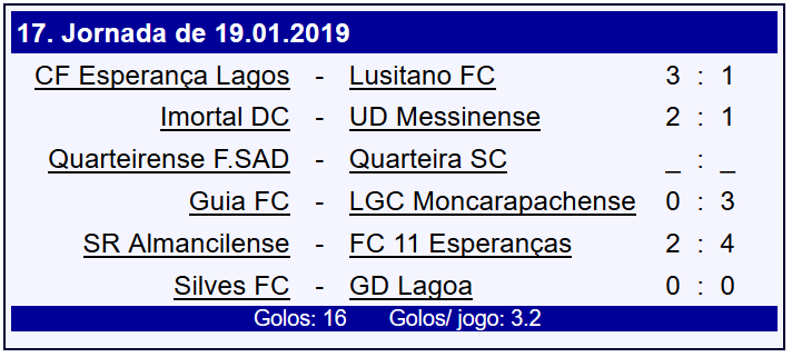 Sul Informação