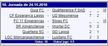 Sul Informação