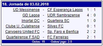 Sul Informação