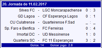 Sul Informação