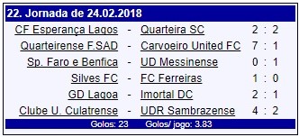 Sul Informação