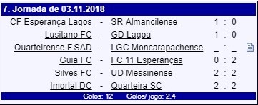 Sul Informação