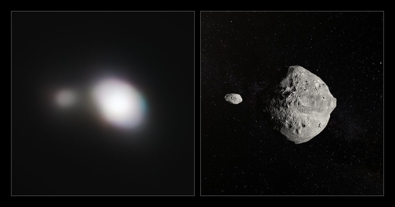 Sul Informação - ESO ajuda a proteger a Terra de asteroides perigosos