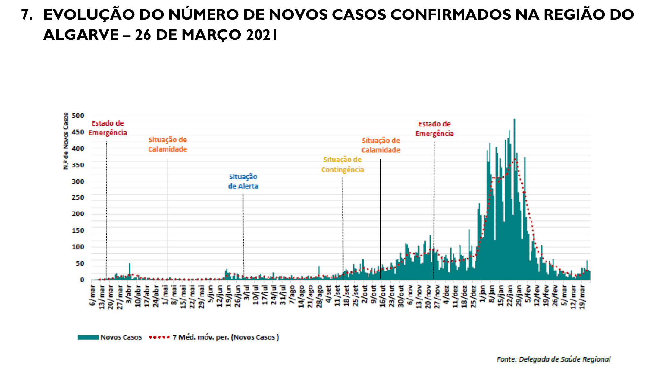 Sul Informação