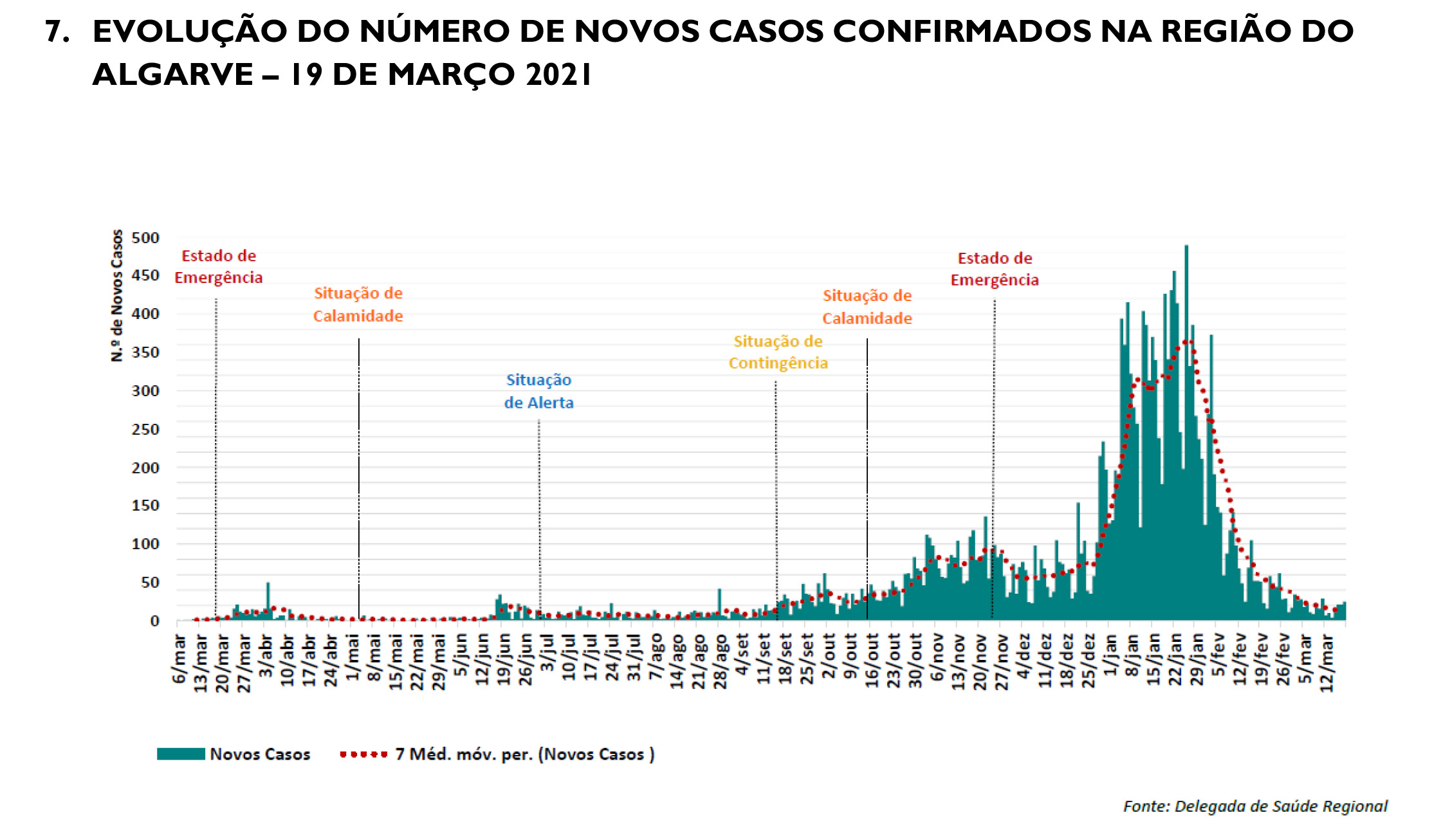 Sul Informação