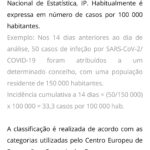 Sul Informação - Alcoutim é o único concelho de Portugal Continental com risco muito elevado de contágio