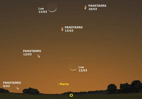 Sul Informação - Há um cometa para observar no céu de Março