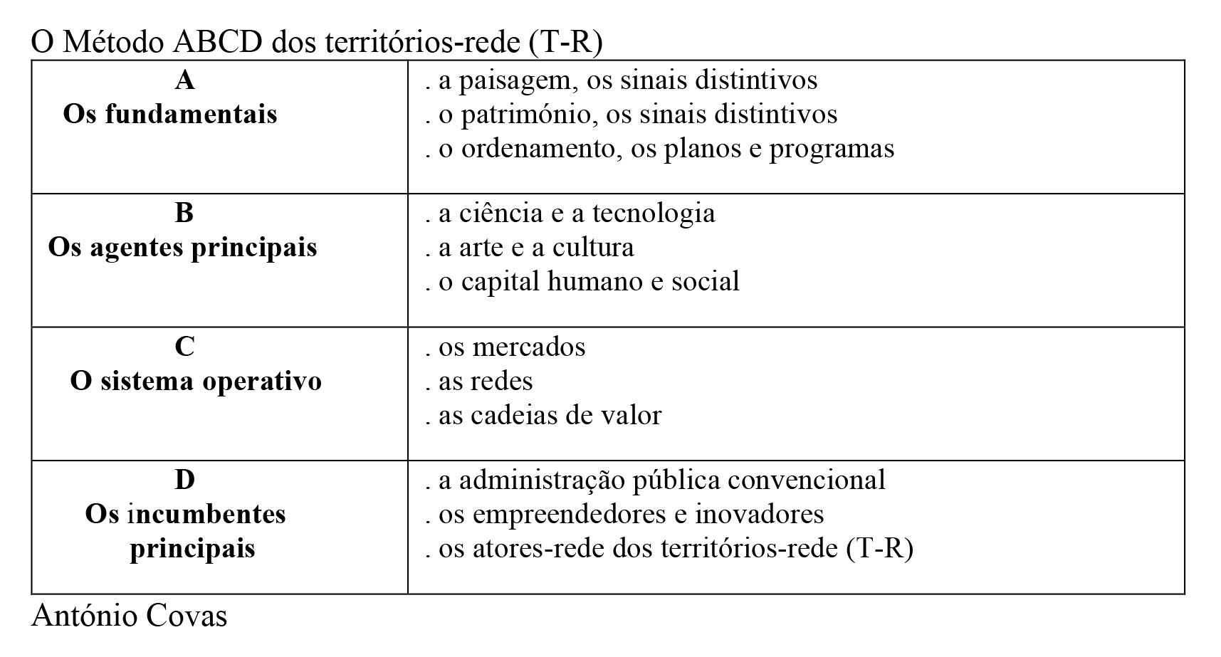 Sul Informação