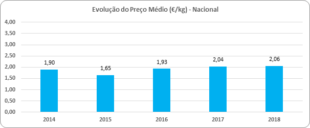 Sul Informação