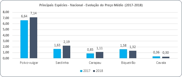 Sul Informação