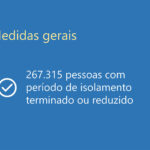 Sul Informação - Teletrabalho prolonga-se até dia 14, data em que bares e discotecas reabrem com teste