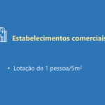 Sul Informação - Teletrabalho prolonga-se até dia 14, data em que bares e discotecas reabrem com teste