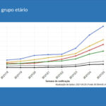 Sul Informação - Limitação de circulação na via pública a partir das 23h00 regressa a 9 concelhos algarvios