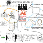 Sul Informação - CCV de Lagos junta vídeo e infografia às 750 viseiras anti-Covid-19 que já fez