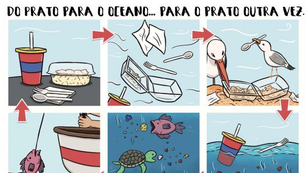 Sul Informação