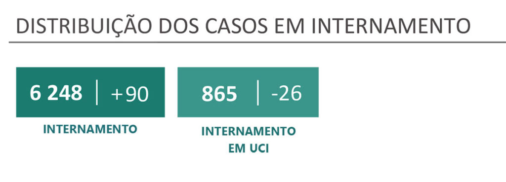Sul Informação