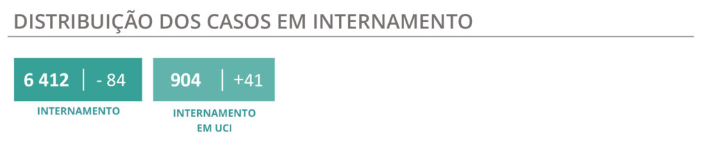 Sul Informação